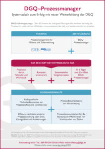 gra_dgq_prozessmanager-systematisch-zum-erfolg-mit-neuer-weiterbildung-der-dgq