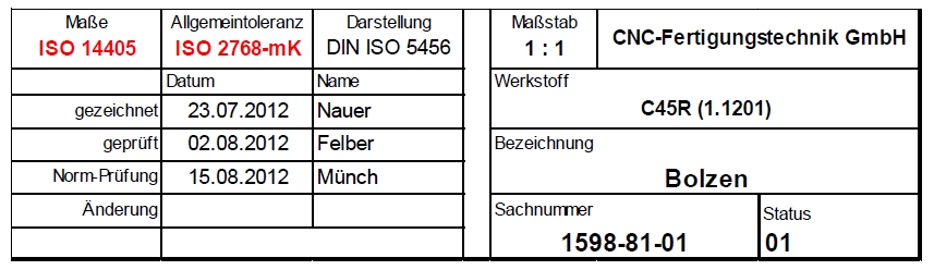 Schriftfeld mit möglichen ISO-GPS-Normen-Angaben