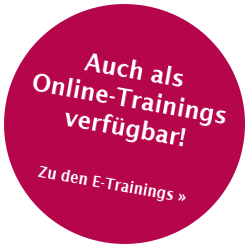 Umweltmanagement und Umweltschutz Kompakt